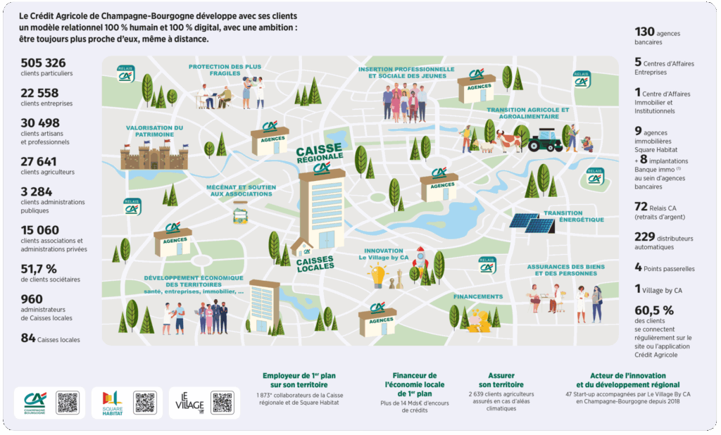 Double page carte chiffres 2024